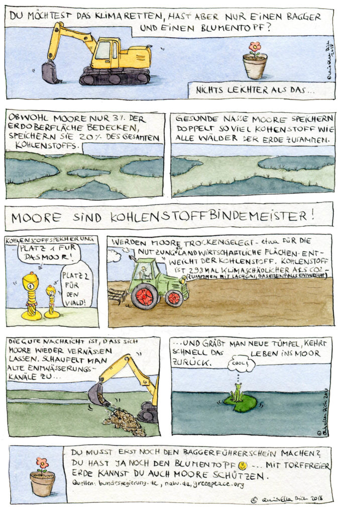 Klimaretter mit Bagger und Blumentopf. Comic über Moore, 2018. © Chris Ella Dick 2018.
